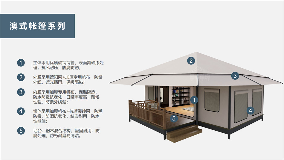 平定县户外野奢帐篷></p><p>此外，生物荧光照明系统还为户外露营增添了一份别样的乐趣。在夜晚，你可以躺在帐篷里，仰望星空，欣赏着周围闪烁的荧光，仿佛置身于一个神秘的童话世界。孩子们会对这神奇的光芒充满好奇，围绕着帐篷嬉戏玩耍，感受大自然赋予的独特魅力。这种独特的体验，将成为你与家人、朋友之间珍贵的回忆，让户外露营变得更加难忘。</p><p>对于追求高品质户外生活的人们来说，生物荧光照明系统的户外野奢帐篷无疑是一个绝佳的选择。它不仅提供了舒适的住宿环境，还为你带来了与自然亲密接触的独特机会。在这个快节奏的时代，让我们放慢脚步，走进大自然，感受生物荧光照明系统带来的奇妙夜晚，开启一场别样的户外野奢之旅。</p><p>随着技术的不断进步，相信生物荧光照明系统将会在未来的户外领域得到更广泛的应用。它将为更多的人带来独特的户外体验，让我们在享受自然的同时，也能领略到科技与自然相结合的无限魅力。让我们一起期待这个充满奇幻光芒的未来户外世界，迎接更多惊喜与美好的到来。</p>    </article>
    <span class=